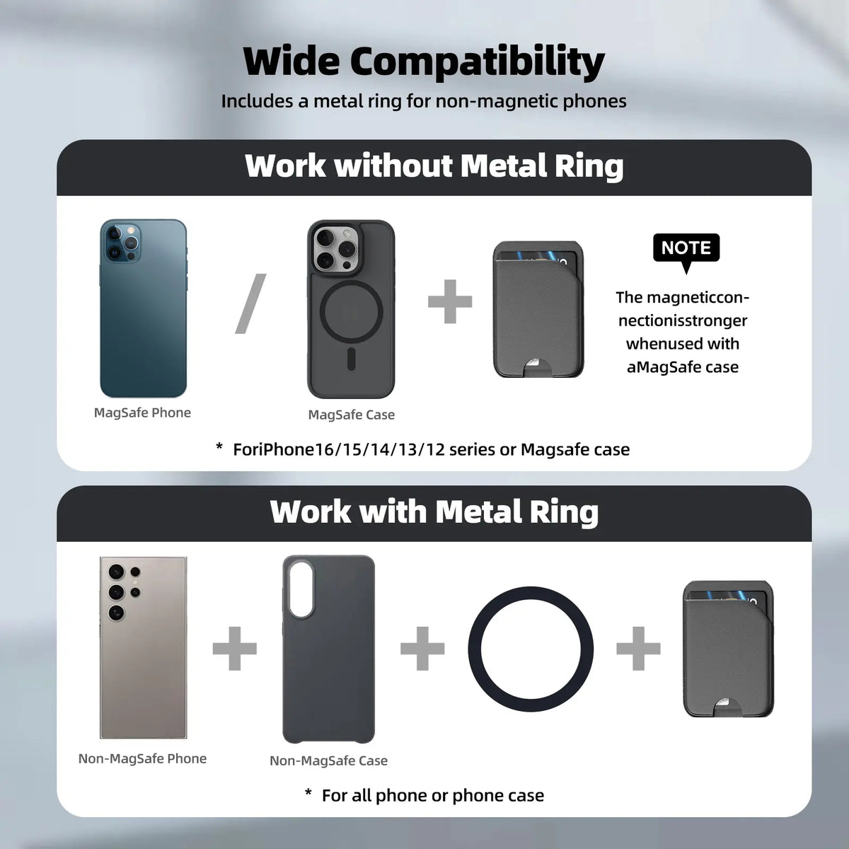 Lightweight Magnetic Wallet With Mag-Safe for Phone